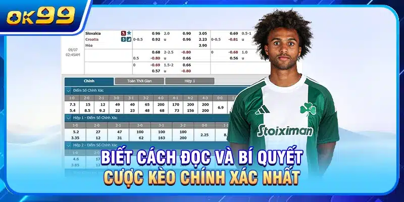 Biết cách đọc và bí quyết cược kèo chính xác nhất