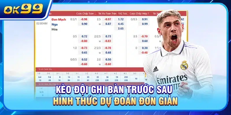 Kèo đội ghi bàn trước sau - Hình thức dự đoán đơn giản