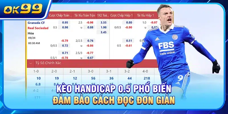 Kèo handicap 0.5 phổ biến đảm bảo cách đọc đơn giản