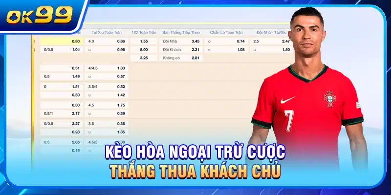 Kèo hòa ngoại trừ cược thắng thua khách chủ
