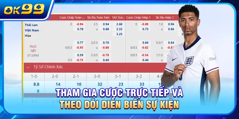 Tham gia cược trực tiếp và theo dõi diễn biến sự kiện