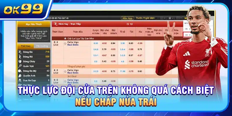 Thực lực đội cửa trên không quá cách biệt nếu chấp nửa trái