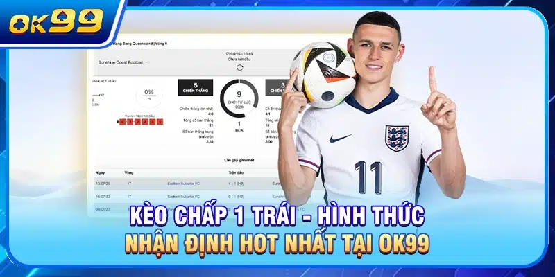 Kèo Chấp 1 Trái