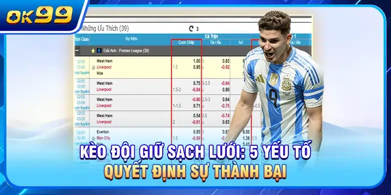 Kèo Đội Giữ Sạch Lưới