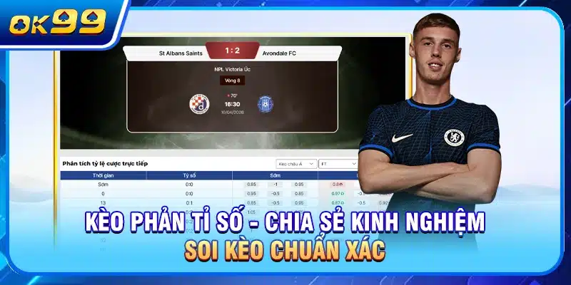 Kèo Phản Tỉ Số