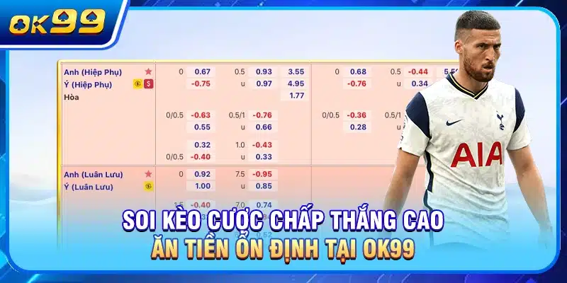 Kèo Cược Chấp